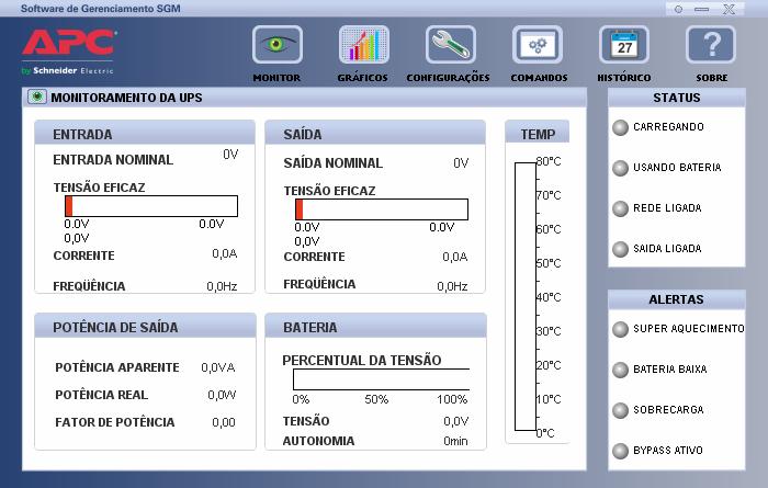 usuário, evitando perda de dados. Notifica distúrbios e oscilações da rede elétrica em tempo real.