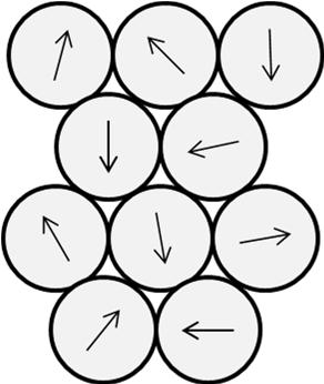 Cada círculo representa um átomo e uma seta representa um elétron.