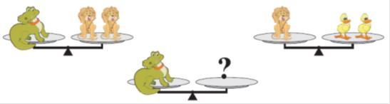 9 Quantos patinhos são necessários para equilibrar a balança com o crocodilo bebê?