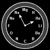 30) Um elemento na tabela periódica que tem raio atômico grande e pequena energia de ionização, provavelmente, é um: Ligações Químicas a) metal b) não-metal c) semimetal d) gás nobre f) halogênio 31)