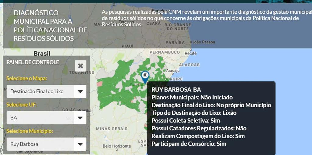 Os dados municipais dizem respeito às obrigações municipais advindas da PNRS,