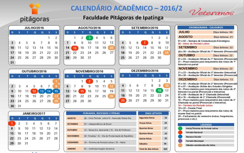 Calendário Acadêmico 11 Avaliação Disciplinas Presenciais Média de aprovação: Mantém 60% Bimestre % na média B1 40% B2 60% Disciplinas Presenciais 30% avaliação parcial Valor cada atividade