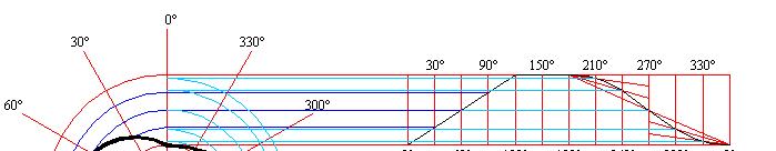 Exercícios 01 - Solução Diagrama de