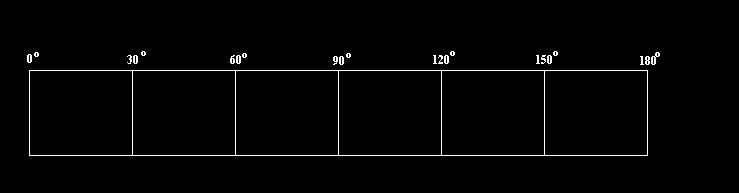 Diagrama de Deslocamento Movimento com Aceleração / Retardo Aceleração