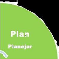 1- Planejar