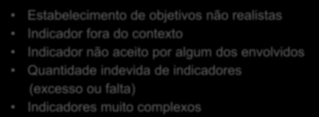 realistas Indicador fora do contexto Indicador não