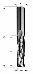 > Fresas de Cortes Helicoidais Fresas de Cortes Helicoidais Série 195 HWM Z3R Rotação direita Rotação esquerda... positivos com quebra-cavacos S= c iâmetro do corte CC Comp. do corte Comp.