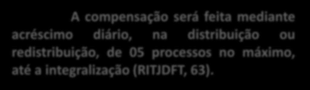 Ao reassumir suas funções, o desembargador que se encontrava afastado poderá receber igual número de feitos dos desembargadores a quem foram redistribuídos seus processos, cuja apreciação de medidas