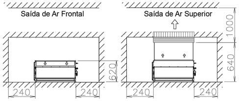 TIPO PISO EMBUTIDO MODELOS: RPFI-1,0FSN2E, RPFI-1,5FSN2E, RPFI-2,0FSN2E e RPFI-2,5FSN2E Nº NOME OBSERVAÇÕES 1 2 3 4 5 6 7 Entrada de Ar Saída de Ar Conexão do Tubo de Gás Refrigerante Conexão do Tubo