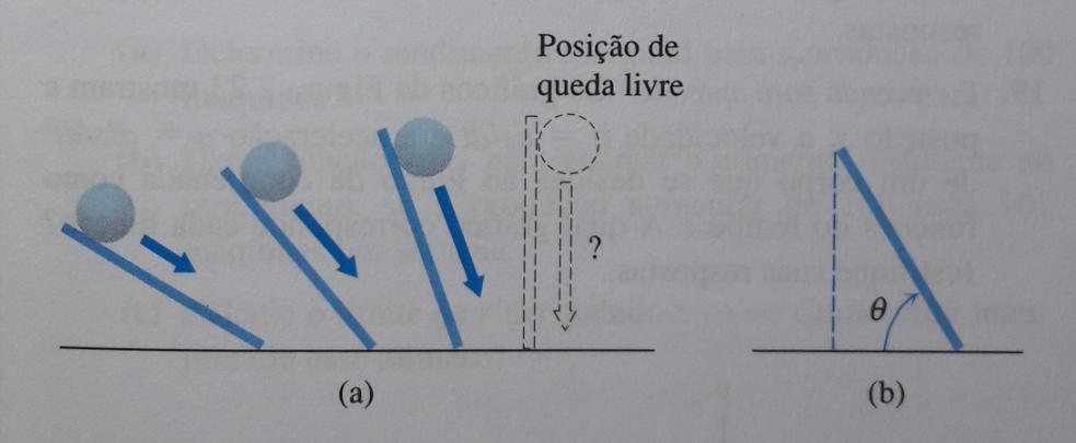 IFS / Ingris Indfinids Prof. Júlio ésr TOMIO EXERÍIOS [Ingris Indfinids Imdis]: Enonr s primiivs ds ingris prsnds sguir.