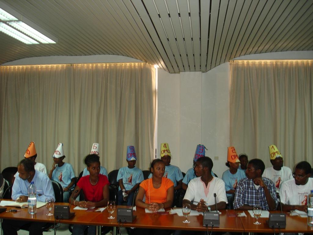 Capital Humano (vi) Participação da Juventude Reinserção social e educabva dos jovens fora do sistema do ensino no Município de Santa Cruz.