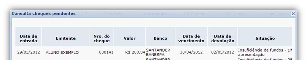 Figura 12 - Cheques devolvidos Figura 13 - Cheques devolvidos É