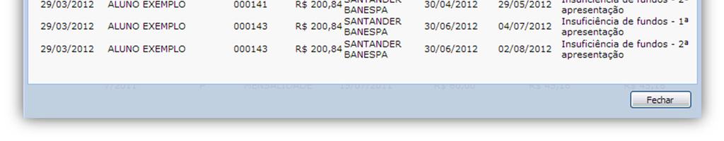 dos cheques pendentes assim que o responsável acessar a consulta