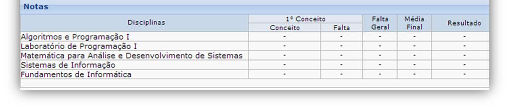 23 Comparação de notas Permite realizar um comparativo