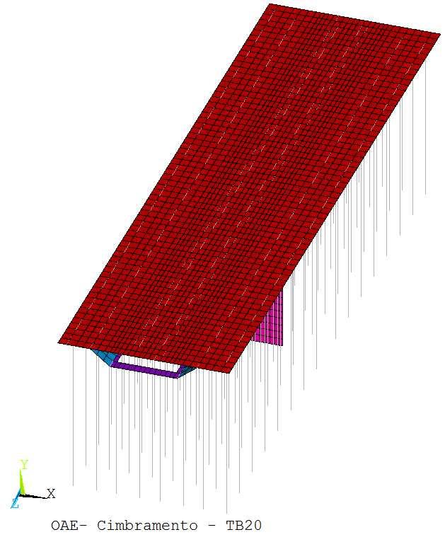 cargas gravitacionais. No caso do peso próprio dos trilhos foram aplicadas cargas por unidade de comprimento.