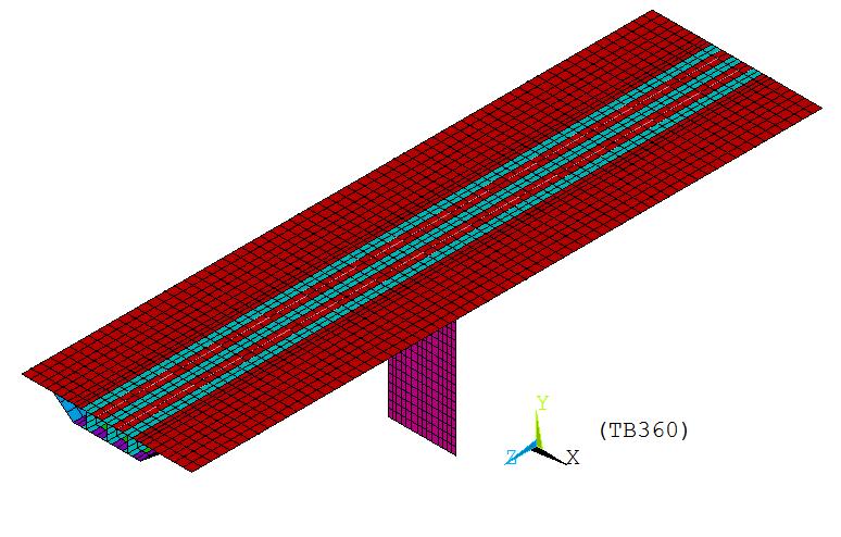 Figura 7 Estrutura da OAE projetada para a utilização do TB-360. Figura 8 Cargas móveis: Trens-tipos TB-20 e TB-360.