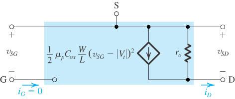 NMOSFET, V S 100mV e aplicado V V > V, há