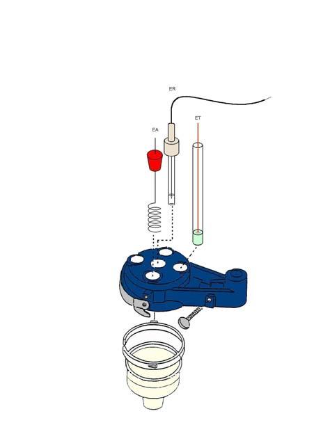 MATERIAIS E MÉTODOS 55 FIGURA 3.3 REPRESENTAÇÃO ESQUEMÁTICA DA CÉLULA USADA PARA O ESTUDO VOLTAMÉTRICO LEGENDA: EA ELETRODO AUXILIAR ER ELETRODO DE REFERÊNCIA ET ELETRODO DE TRABALHO 3.