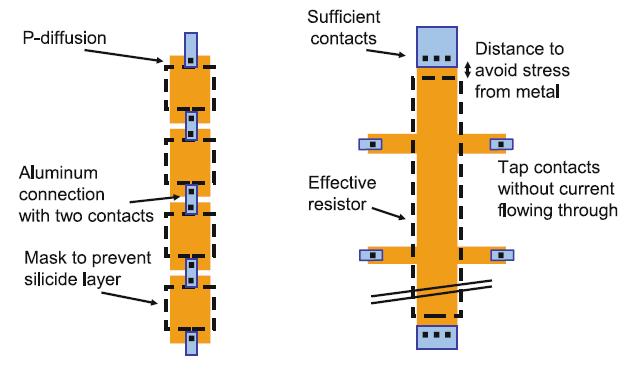 Divisão de Tensão Resistores Layout de resistores de difusão, para reduzir a resistência dos contatos. H.
