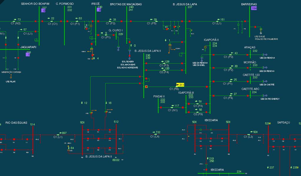 Controle de Carregamento Complexo Igaporã/Pindaí II Sudoeste da Bahia (Configuração antes