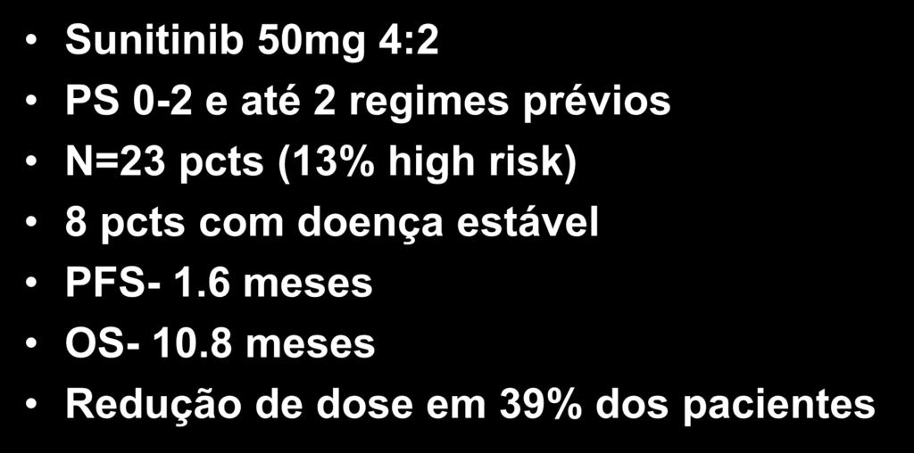 Phase II Sunitinibe Ca papilífero I/II Sunitinib 50mg 4:2 PS 0-2 e até 2 regimes prévios N=23 pcts (13% high risk) 8 pcts