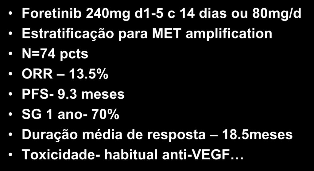 Phase II MET 111644- Foretinib (Met/VEGF inhibitor) Ca papilífero I/II Foretinib 240mg d1-5 c 14 dias ou 80mg/d Estratificação para MET amplification