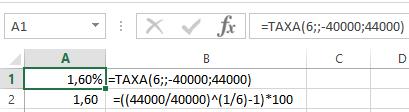 VF = 44.000,00 n = 6 meses i =? Cálculo: a) Pelo modelo algébrico i = (VF / VP) 1/n - 1 i = (44.000 / 40.000) 1/6-1 = (1,10) 0,1667-1 = 1,60% a.m. b) Pelo Excel (digitar a função TAXA diretamente em uma célula) =TAXA(6;;-40000;44000) e pressionar ENTER.