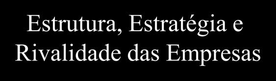 COMPETITIVIDADE DAS NAÇÕES O Conceito do