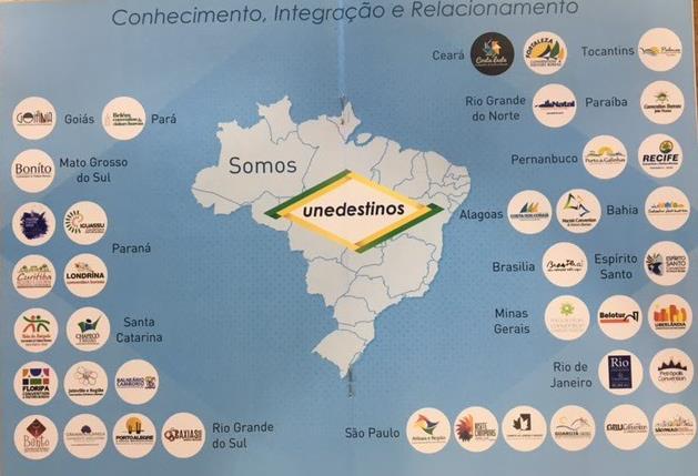 UNEDESTINOS UNIÃO