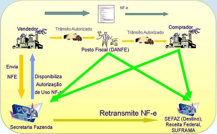 RESPONSABILIDADES