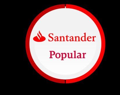 Fortaleza: a prioridade do SAN Espanha/Popular é o