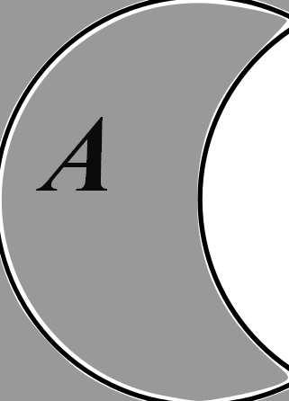 segunda e terceira moedas. 2. (a) Na Figura 1.10, assinale a área correspondente a A B (b) Na Figura 1.