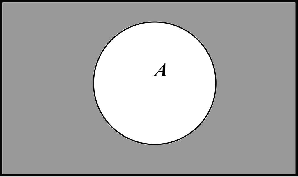 Sejam os eventos A = ocorrência de exatamente 1 cara e B = duas faces iguais. Então A = {KC, CK } e B = {CC, K K } ; logo, A B = Ω e A B =.