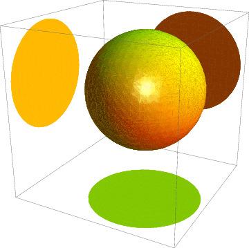 3.3. EXTENSÃO A INTEGRAL TRIPLA 15 e tipo III: Figura 3.