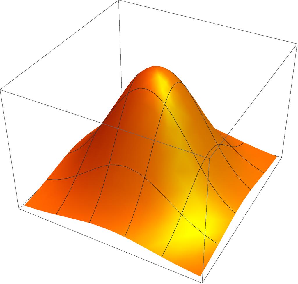 1.3. SIGNIFICAO GEOMÉTRICO A INTEGRAL UPLA 13