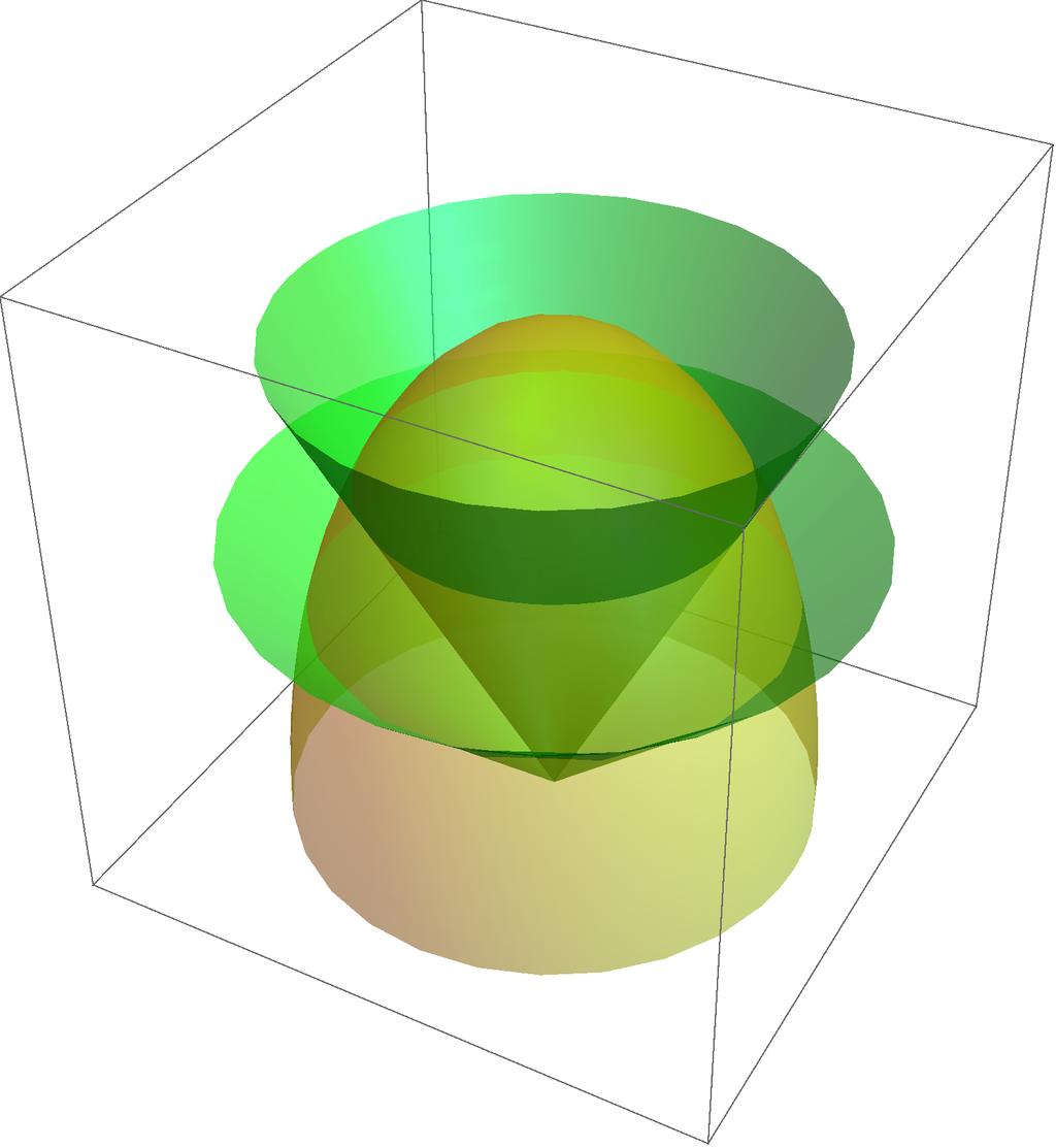 13 CAPÍTULO 4. MUANÇA E COORENAAS W x2 + y 2 + z 2 dx dy dz = π [ 4 cos(φ) [ 2π = 2π π [ 4 cos(φ) ρ 3 sen(φ) dθ dρ dφ ρ 3 sen(φ) dρ dφ = π 2 π 4 cos 4 (φ) sen(φ) dφ = π 2 1 (1 8 ).