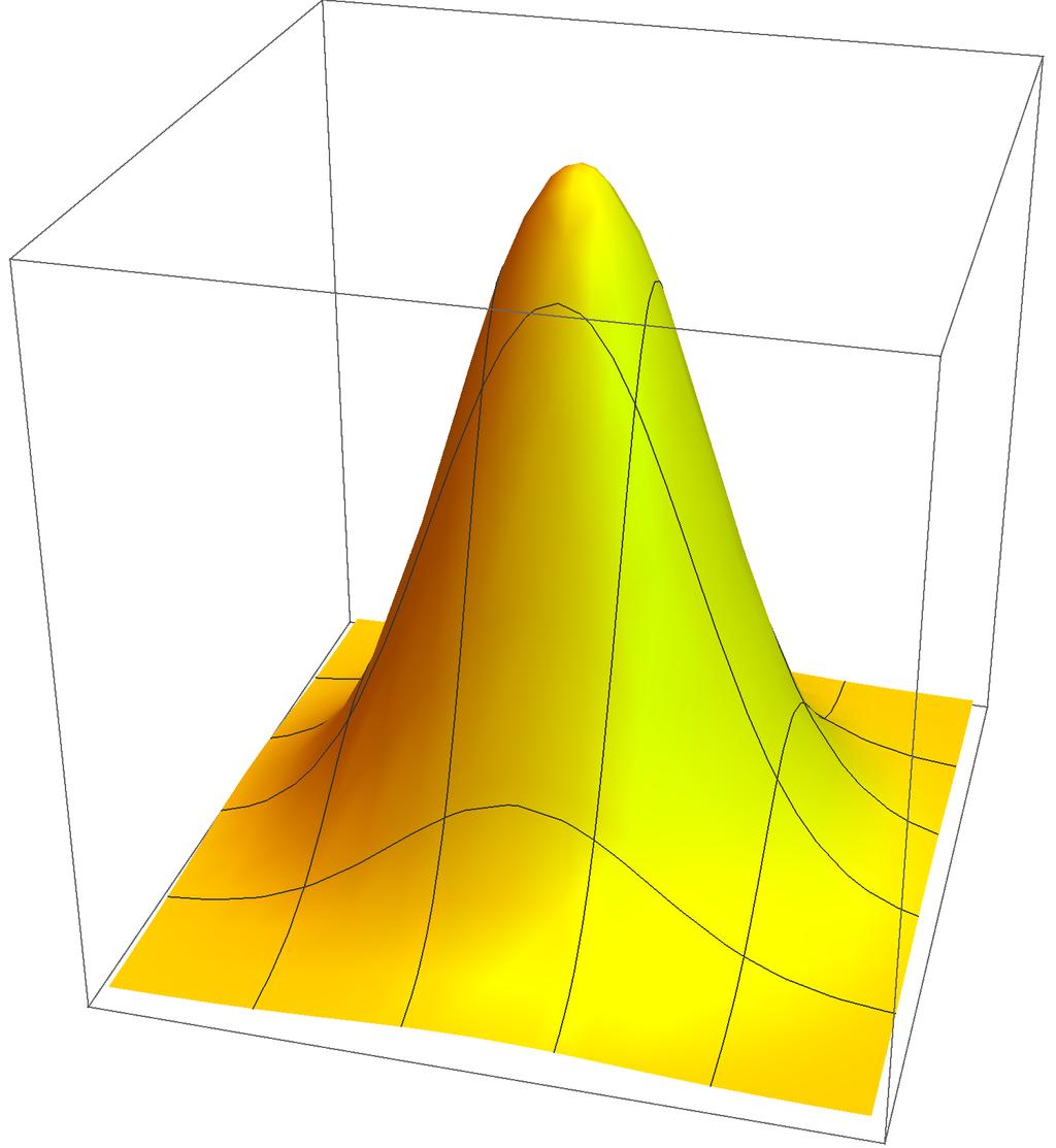 7 CAPÍTULO 2. MUANÇA E COORENAAS Figura 2.27: Gráfico de f(x, y) = e (x2 +y 2 ) Se denotamos por : L(a) = a e u2 du = 2 a a e u2 du, temos: L 2 (a) = e (x2 +y 2) dx dy.