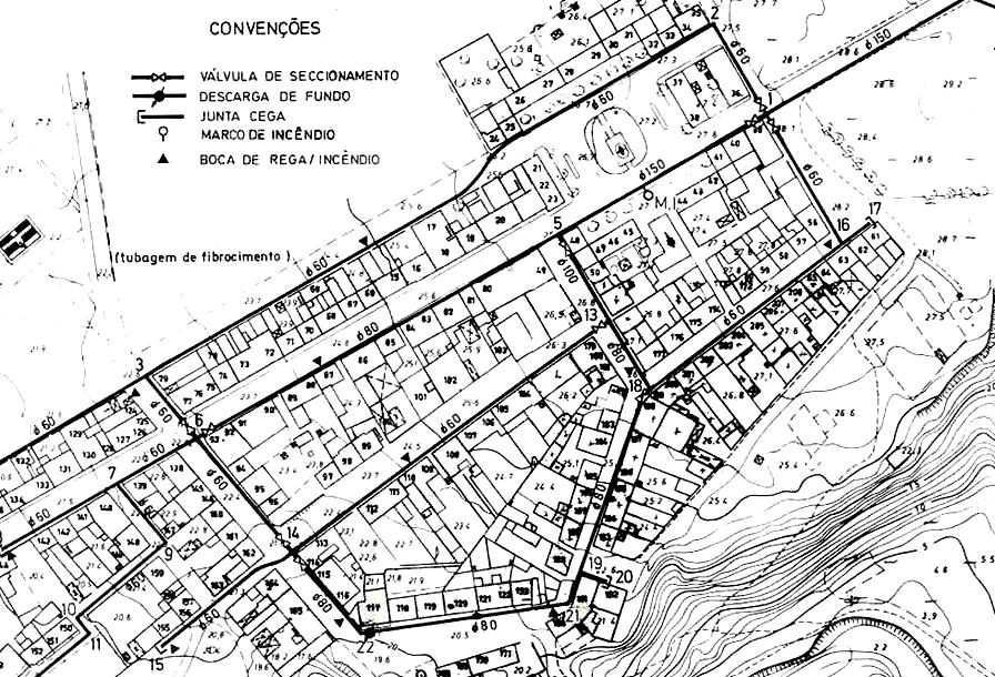 distribuição no âmbito do Programa Nacional para dotar