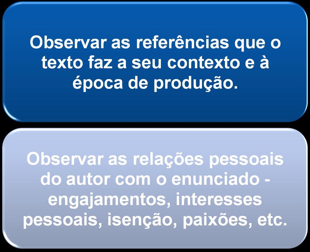 Argumentos ruins são os que: TÉCNICA PARA AVALIAR OS ARGUMENTOS