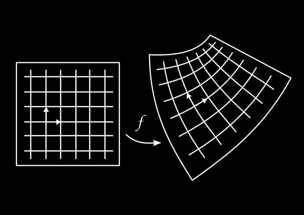 Capítulo 2. Gravitação Conforme 10 g μν Ω 2 g μν, (2.1) onde Ω é uma função escalar não nula, positiva e dependente do espaço-tempo.