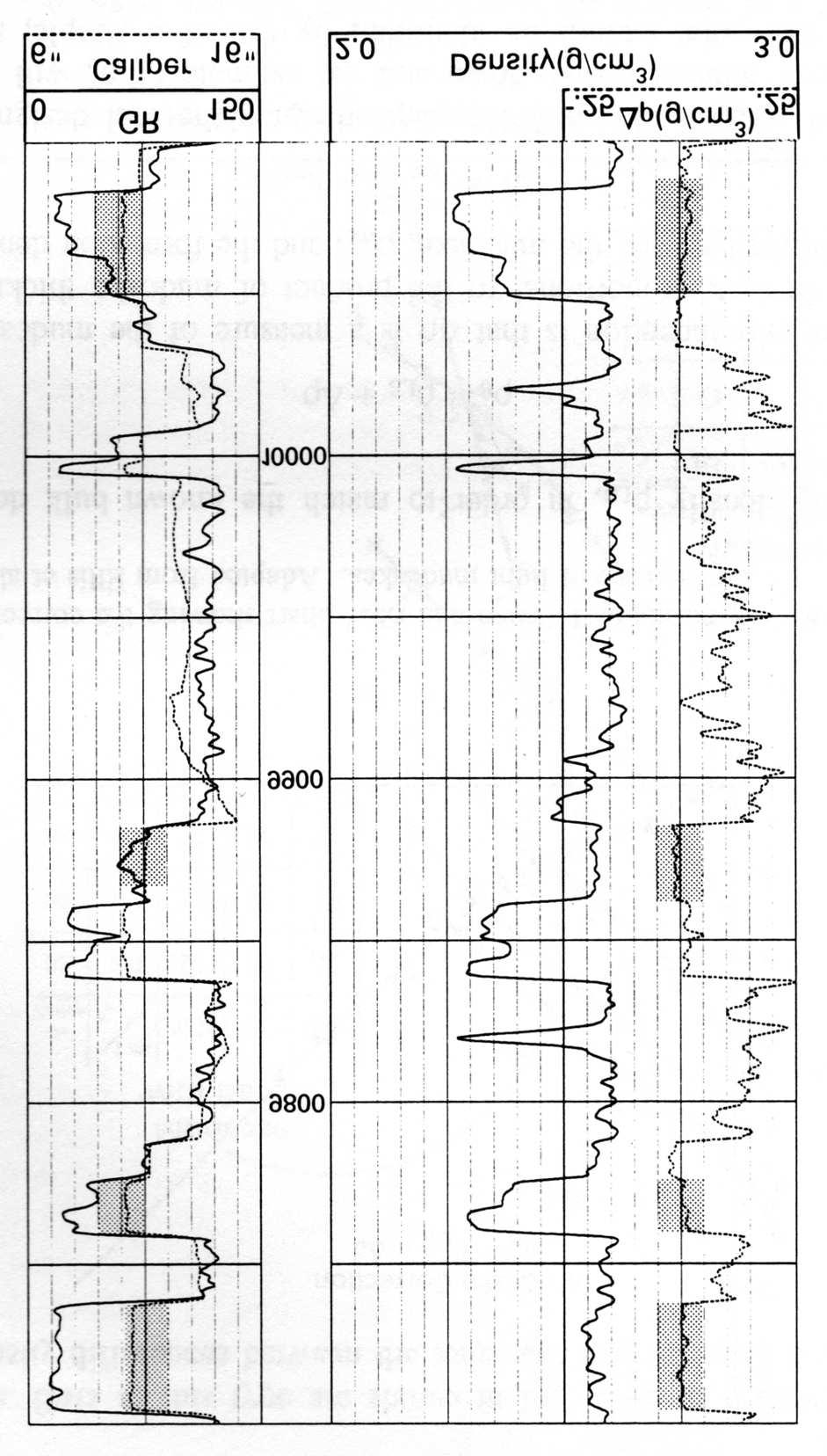 CAPÍTULO 2. PERFILAGEM GEOFÍSICA DE POÇOS 11 Figura 2.4: Um exemplo do perfil de densidades [1]. 2.2.3 O perfil de porosidade de nêutrons Foi introduzido dois anos depois do perfil de raios gama, em 1941 por Pontecorved [9].