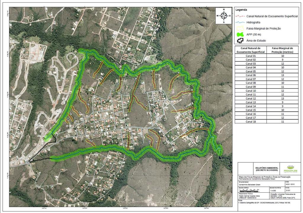 Condicionantes Aspectos Legais e Condicionantes da Proposta Relatório Ambiental (resumo) (Estudo dos Canais/Grotas) - Resultados: total de 18 Canais/Grotas Após a classificação da função dos canais