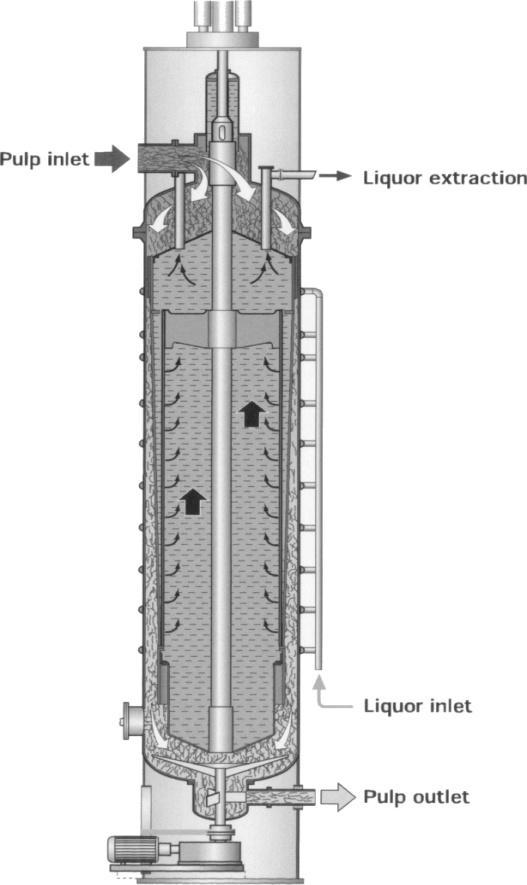 Figura 19- Esquema do difusor de pressão Kvaerner. [4] O difusor de pressão é o equipamento que proporciona o estágio de prélavagem mais eficiente.