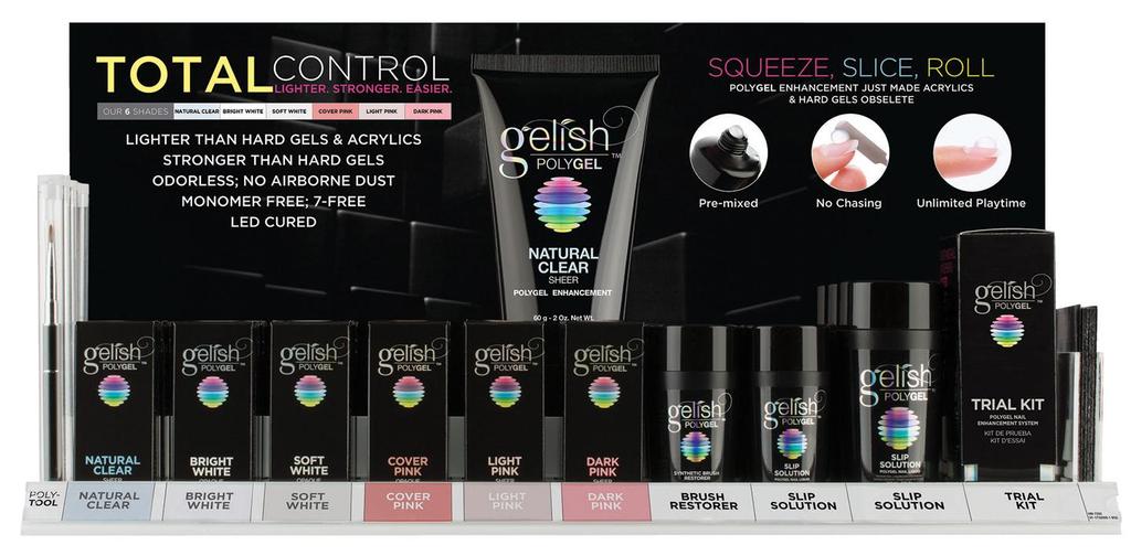 PolyGEL The Future of Professional Nail