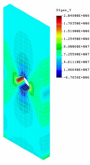 As fguras 8 e 9 mostram os resultados obtdos para o caso da placa de aço com dâmetro de 15[mm], usando o programa COSMOS/M e ANSYS,