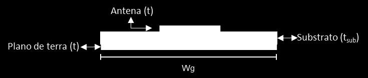 permissividade elétrica ε r igual a 4,4 e tangente de perdas (tgδ) igual a 0.025.