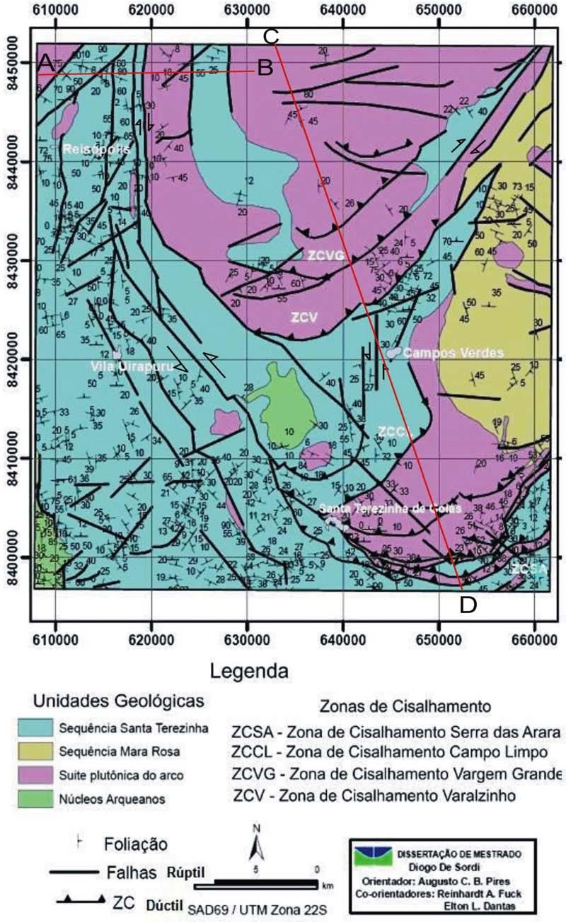 Figura 3.