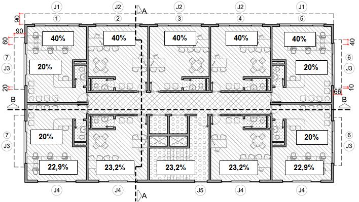 87 Figura 21 Planta baixa Tabela 5 Tabela de esquadrias Código Tipo Largura Altura Parapeito