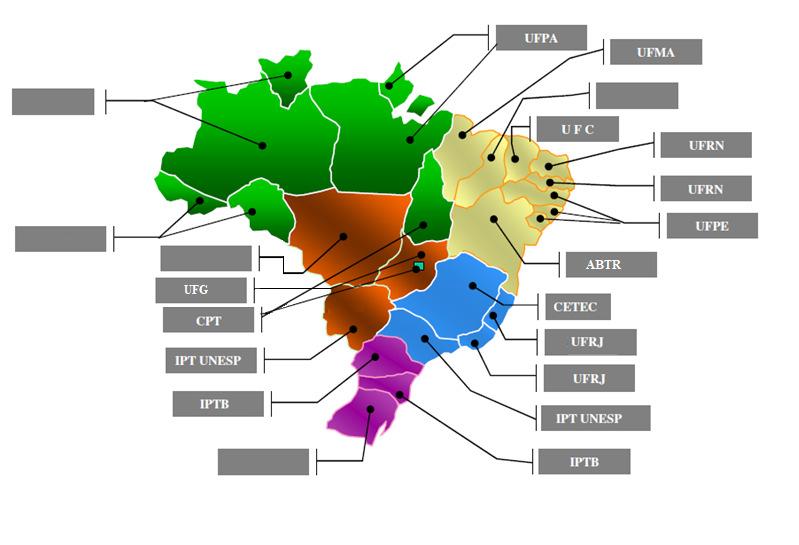 PQMC: Instituições contratadas