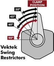 C-29 Posicionamento padrão e limitadores de giro Posicionamentoo Usinado na maioria dos grampos giratórios Vektek, o recurso de posicionamento de braço reduzirá drasticamente o tempo de troca de